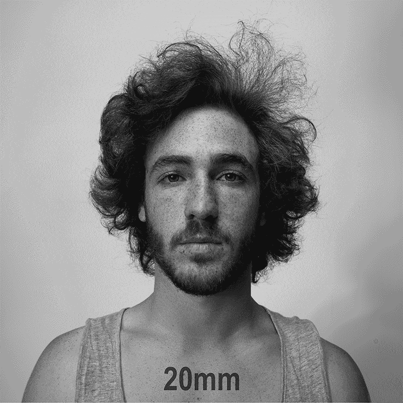 Picking The Right Focal Length Lens For Portrait Photography KEH